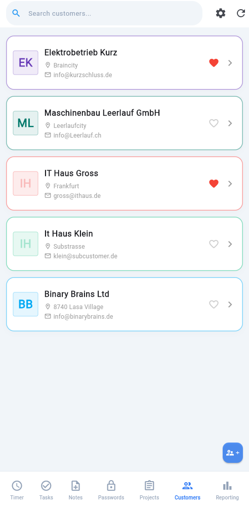 BrAInTime Kunden
